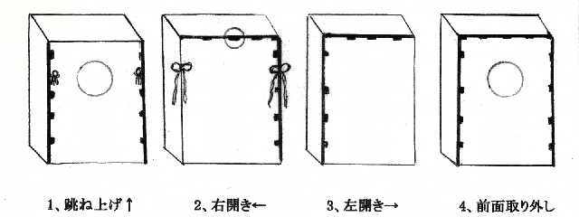 ゆたん 仕立て方法